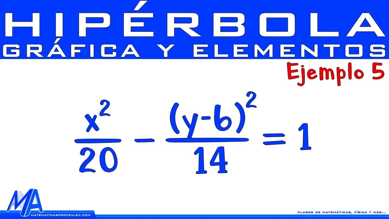 Gráfica de la Hipérbola dada su ecuación ordinaria | Ejemplo 5 centro en (h,k)