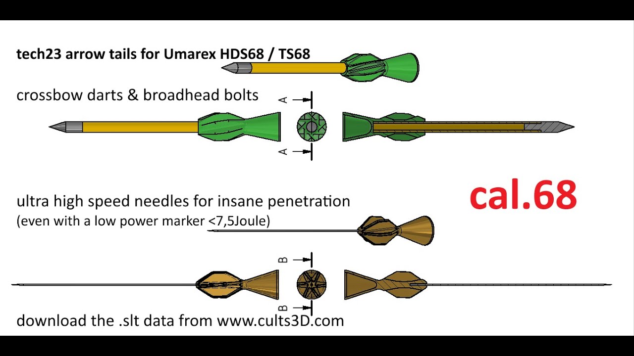 penetration test 7,5 Joule HDS68, TS68 with tech23 twisting arrows & needler bolts - no sixneedler!