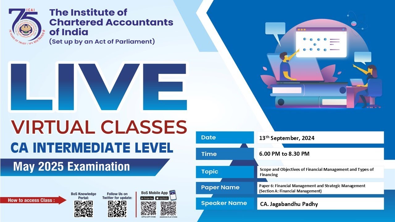 Intermediate Paper 6A:FM & SM | Topic: Introduction & Sources of Finance | Session 2 | 13 Sep, 2024