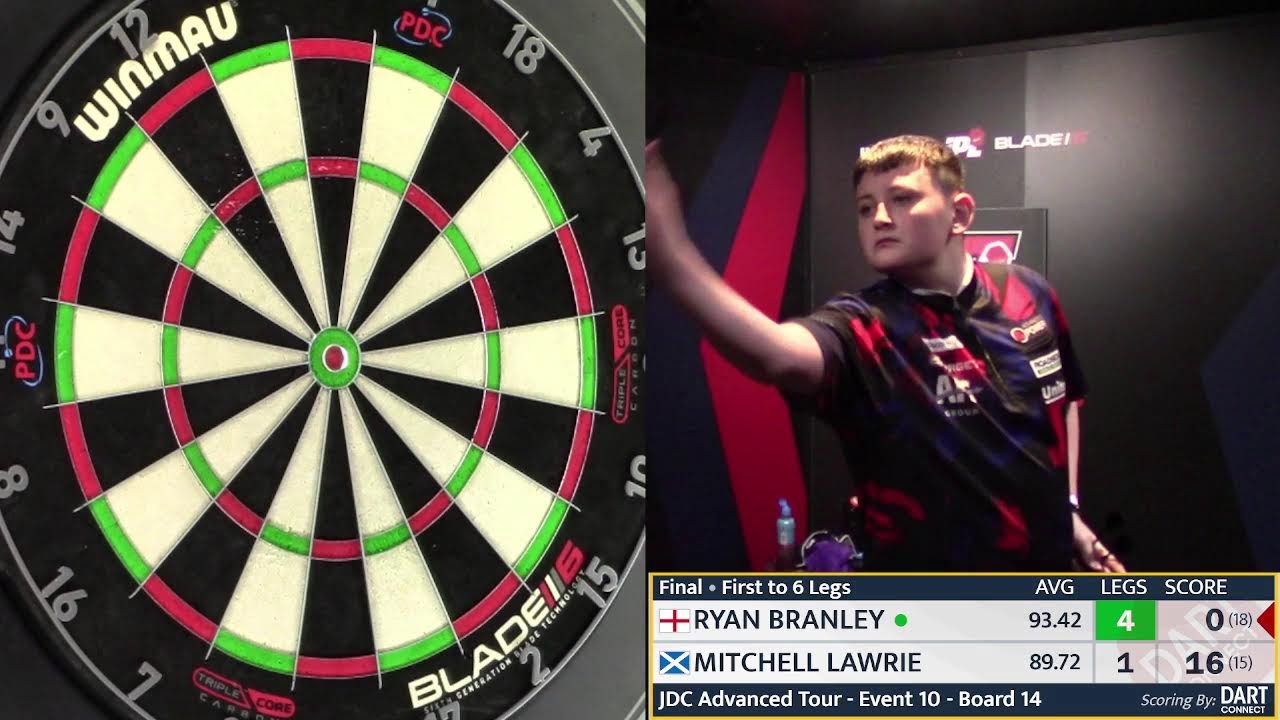 JDC Advanced Tour 9&10