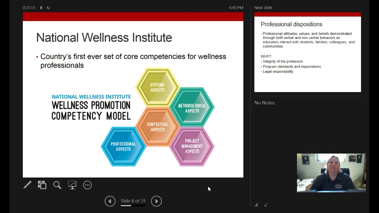 Introduction to the Health and Community Wellness Degree