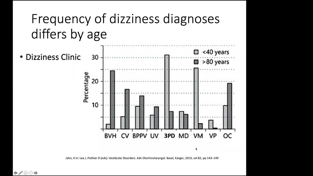 Geriatric Grand Rounds, Clifford Hume, MD, PhD, April 30, 2021