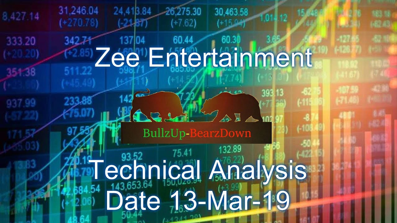 Zee Entertainment Strategy Date 13 03 19| Technical Analysis Strategy