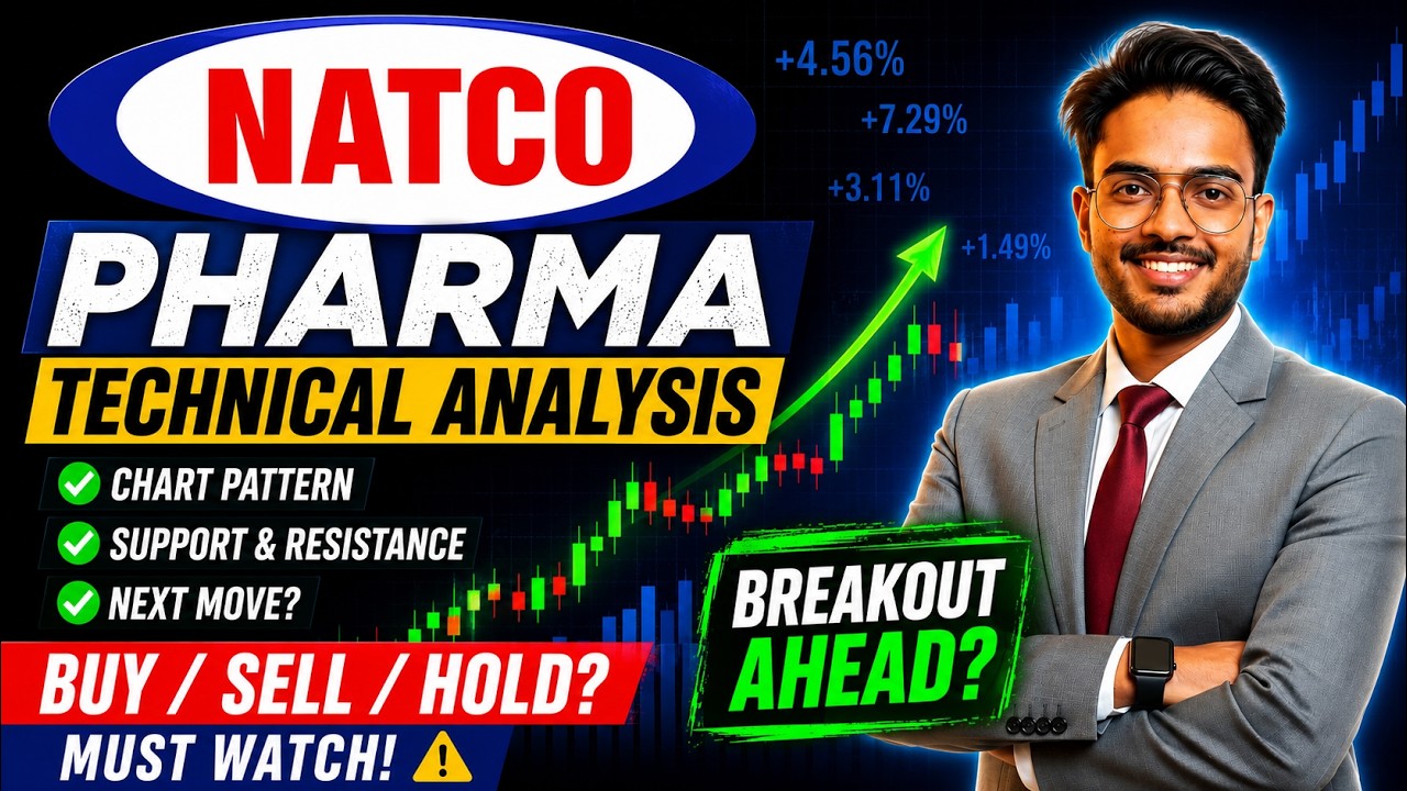 Natco Pharma Stock Analysis | Natco Pharma Share Latest News | Natco Pharma Stock Result