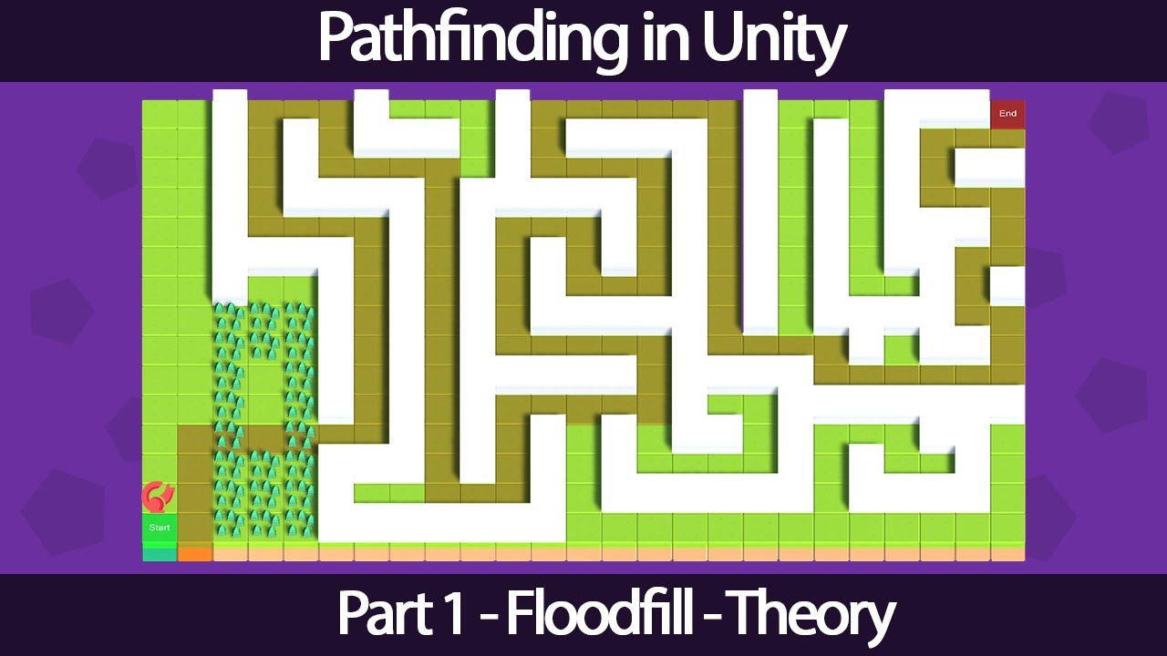 Pathfinding in Unity - Part1: Floodfill Theory