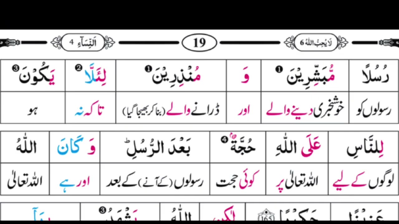 Surah An Nisa | Ayah 159-170 | Word by Word | Lafzi Tarjuma | Quran in Urdu