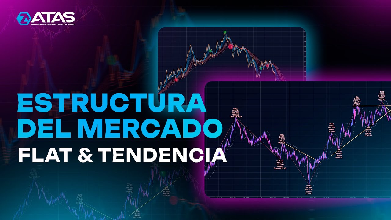 Estructura del mercado: Flat & Tendencia