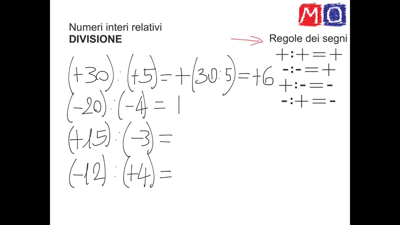 Divisione di numeri interi relativi