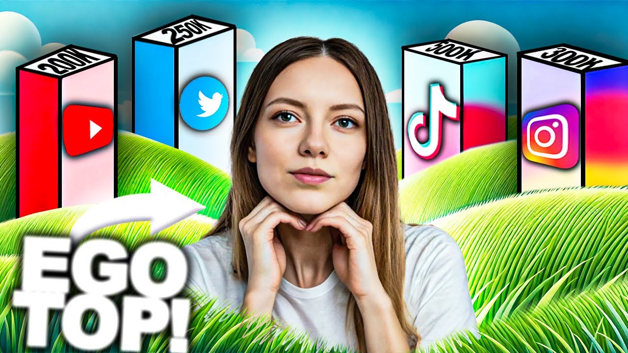 CZY MAM WYGÓROWANE EGO?