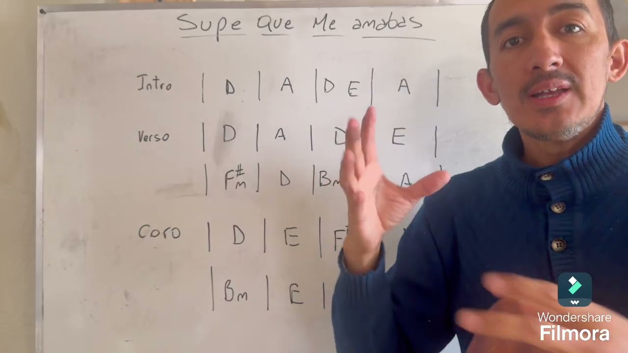 Supe que me amabas- Entendiendo la música 