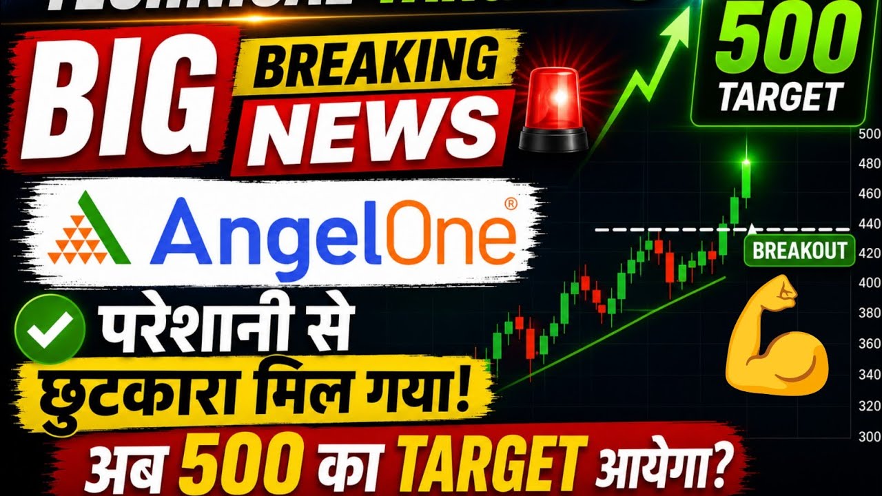 💥🔥ANGELONE,ANGEL,ANGELONESHARE,ANGELONE SHARE LATEST NEWS,ANGELONE SHARE NEWS,💪💥ANGELONE STOCK NEWS