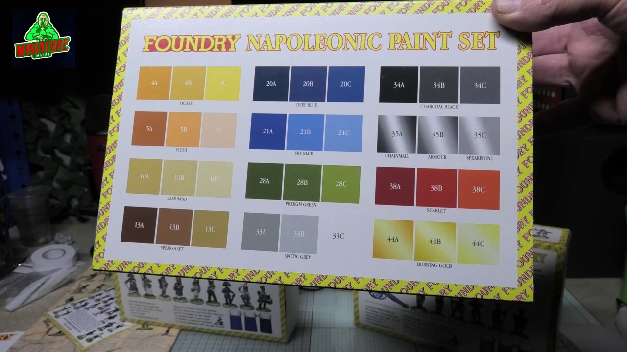 war games Foundry paint sets