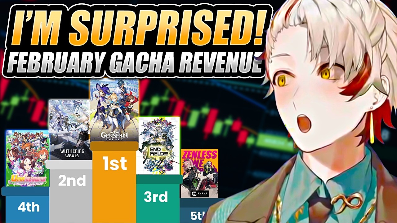 GACHA CINEMA!? Xlice Reviews The Gacha Revenue Report (February 2026)