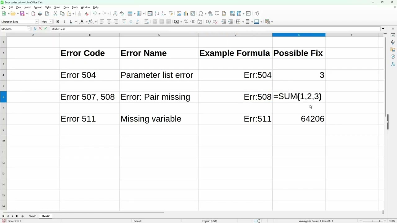 Formula Error Codes 504, 508, and 511 in LibreOffice Calc