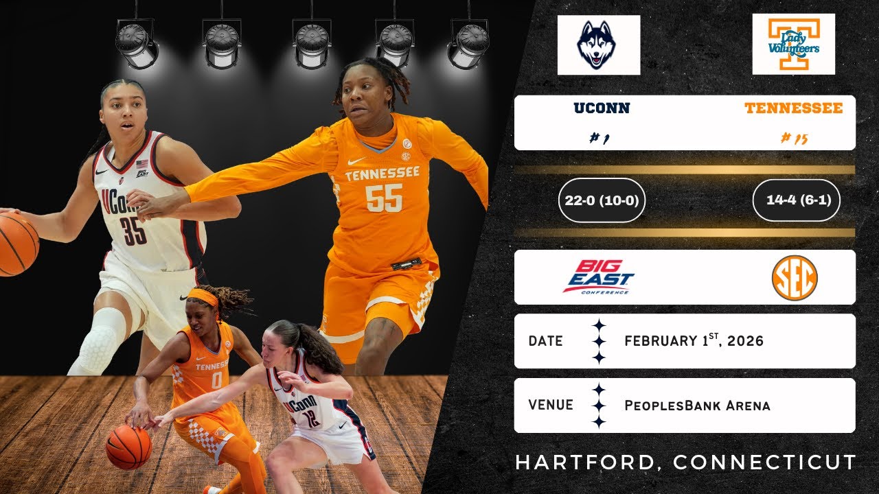 No. 1 UConn vs No. 15 Tennessee | Condensed Game Recap | 2.1.26