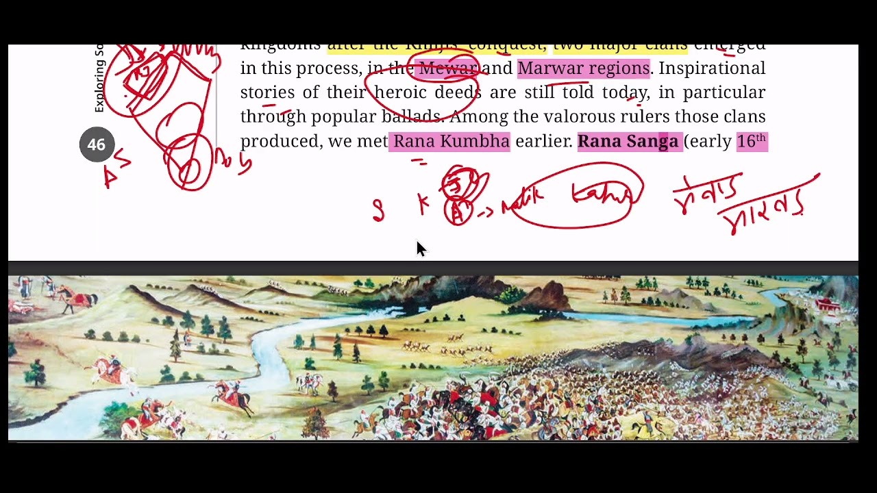 #ncert class 8, chapter 2(Reshaping India’s Political Map)