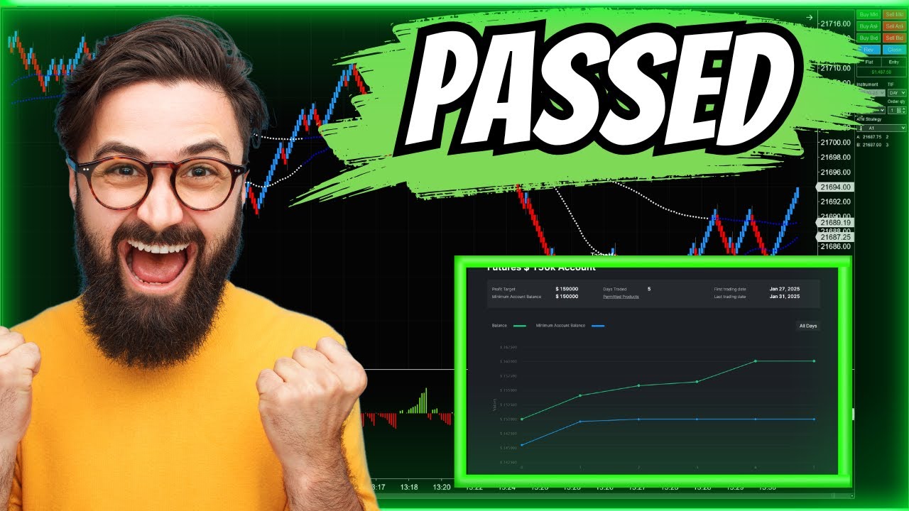 Passed Take Profit Trader Evaluation Now What Happens