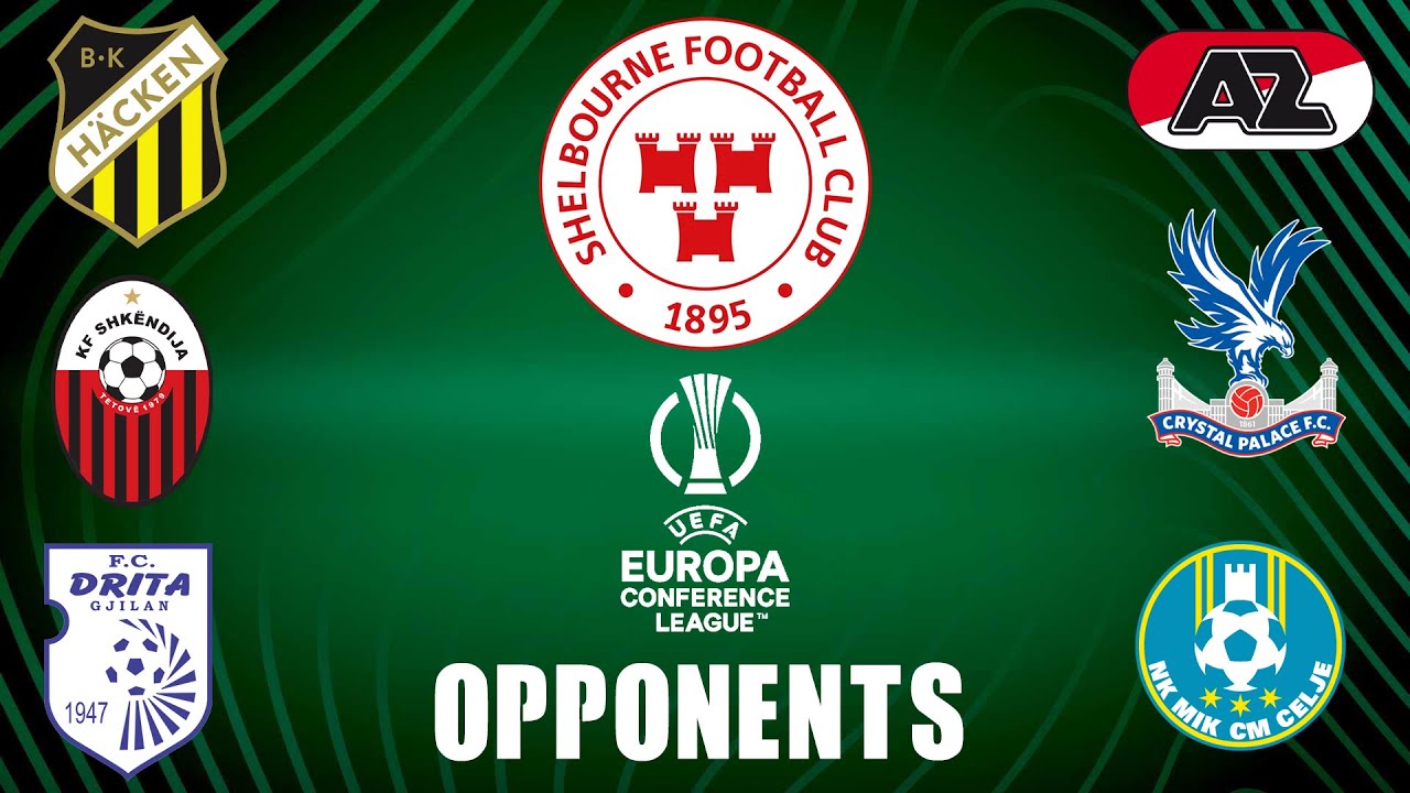 Shelbourne FC's Conference League Opponents: A Full Breakdown