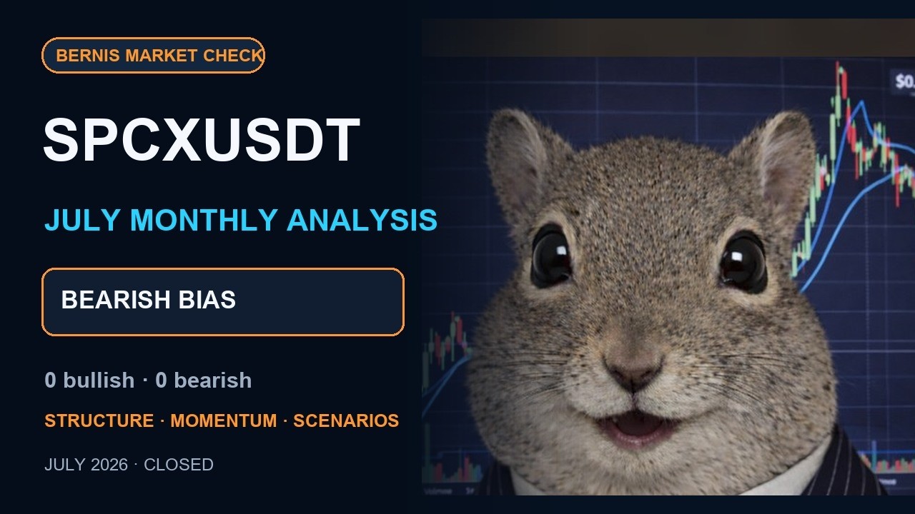 SPCXUSDT July 2026 Monthly Analysis: $107.23 Decides | 27 Signals