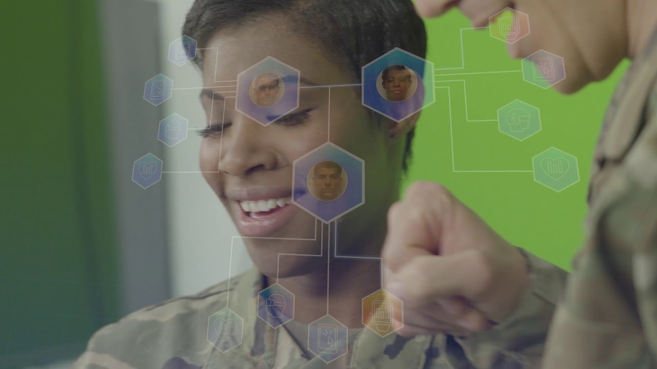 ADL Future Learning Ecosystem