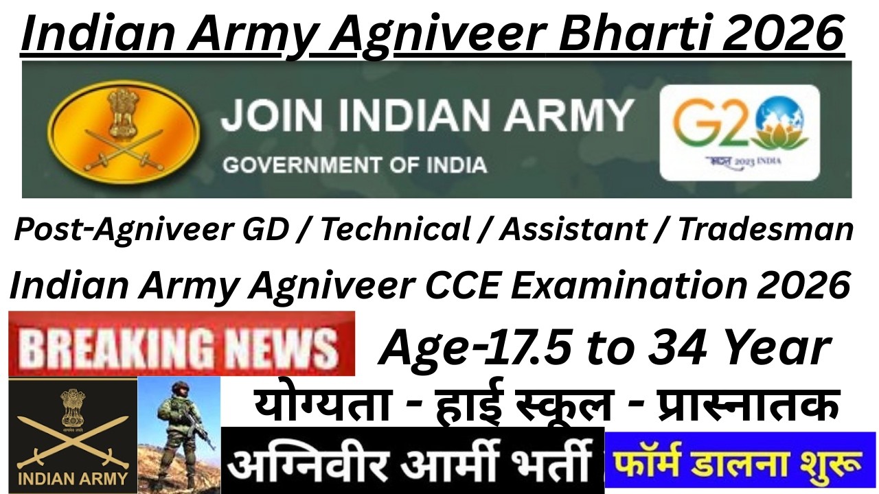 Indian Army Agniveer CCE Recruitment 2026 |