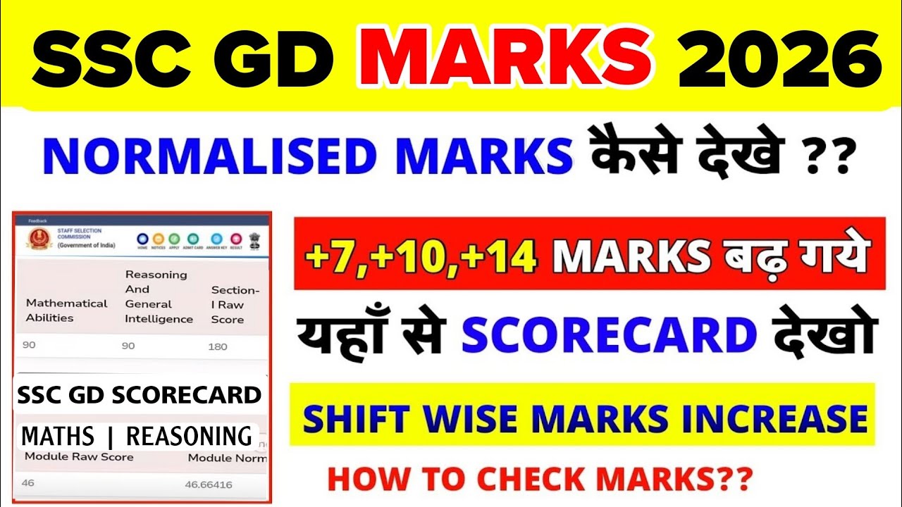 How to Check SSC GD Scorecard: SSC GD Marks 2026, How to Check SSC GD Normalization Marks