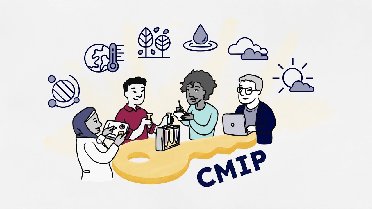 Fresh Eyes on CMIP