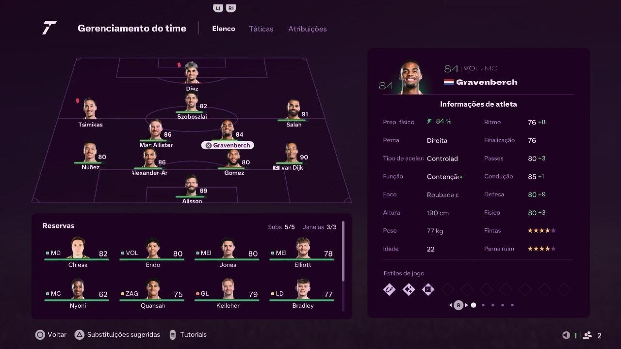 Premier League Rodada 13