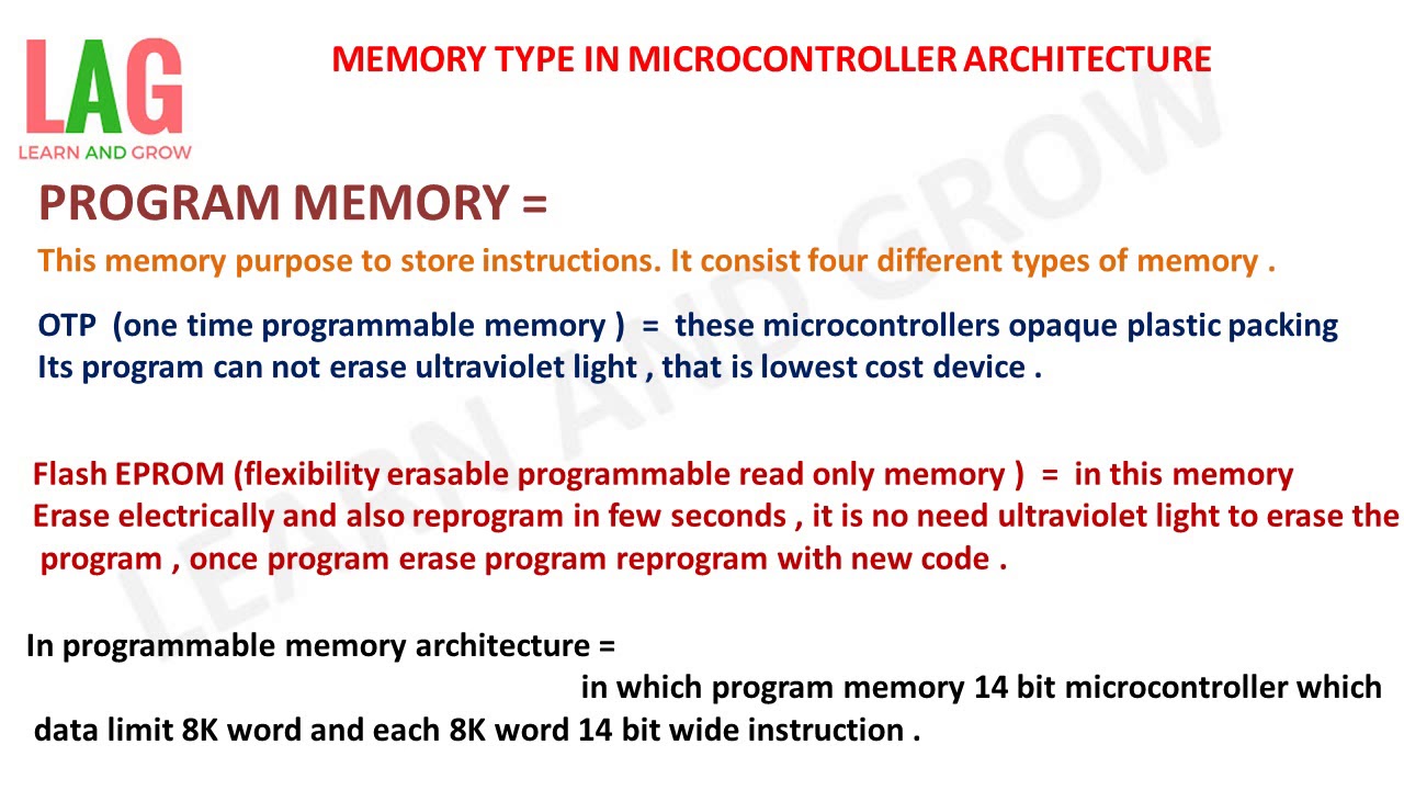 Memory Type In Microcontroller Architecture(हिन्दी )