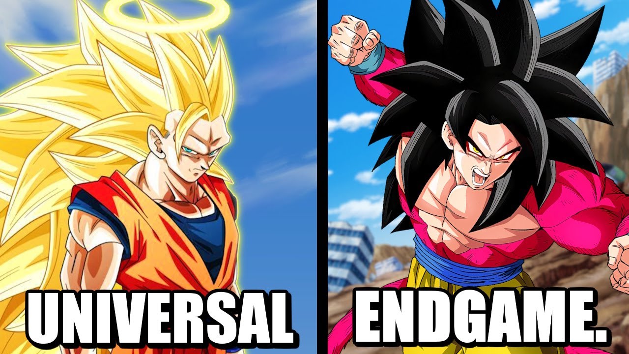 How Strong Did Goku Get Between Dragon Ball Z & GT?