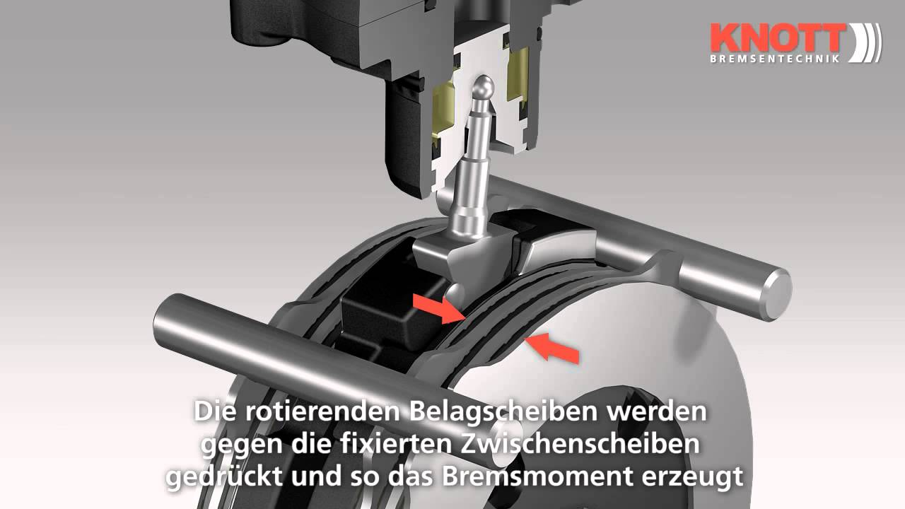 Nasse Lamellen Vollscheibenbremsen von KNOTT