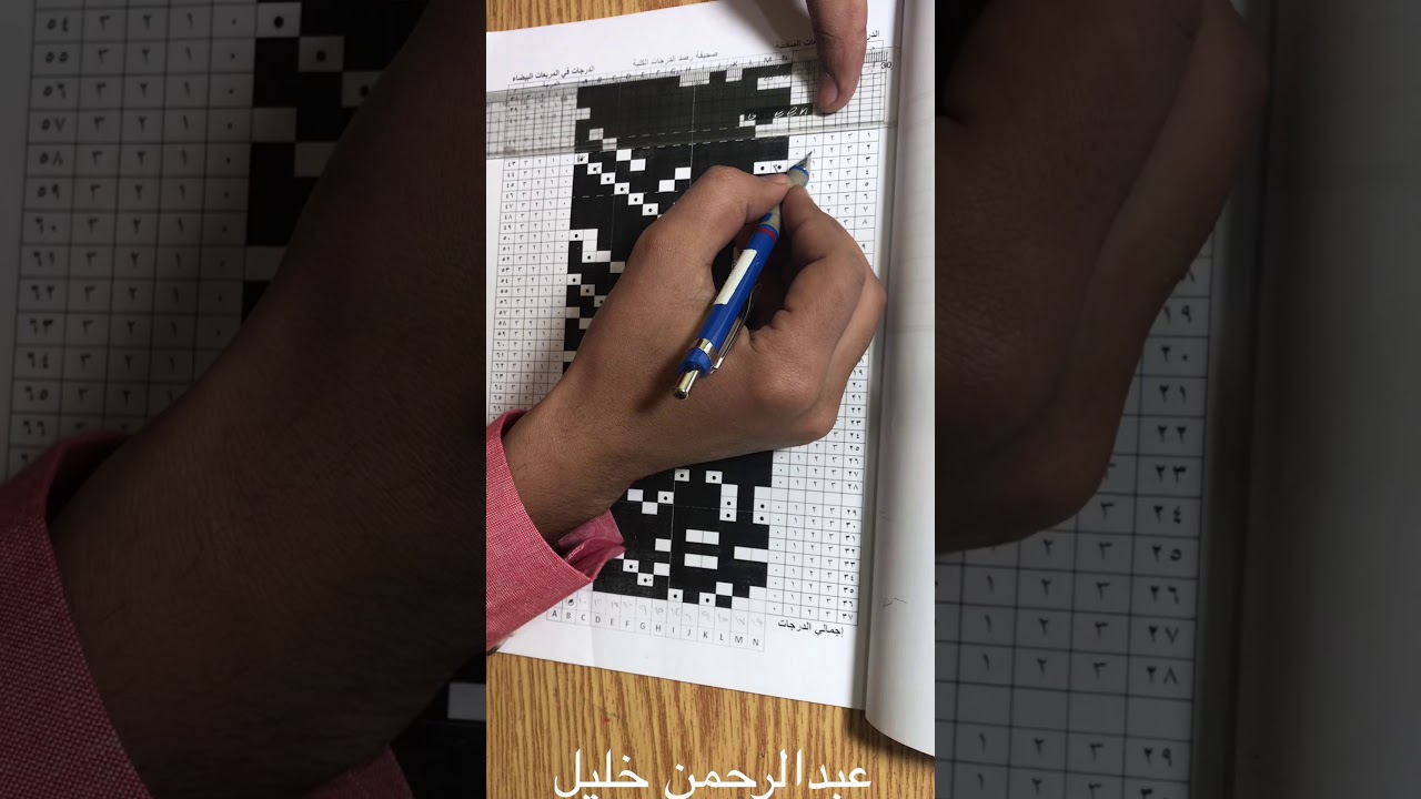 شرح اختبار كورنز لفرط الحركة  Adhd