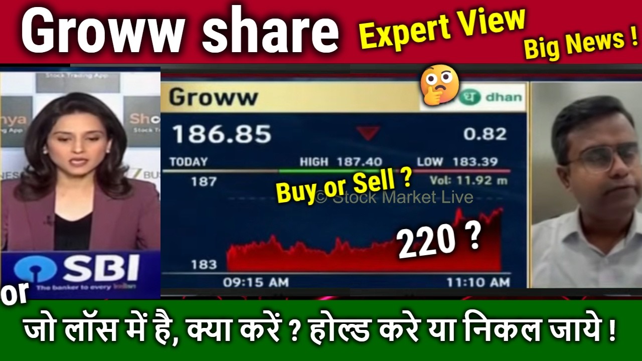 Groww share Fall ! Buy,Hold or sell ?,Analysis Anil singhvi/Groww share latest news,target Tomarrow