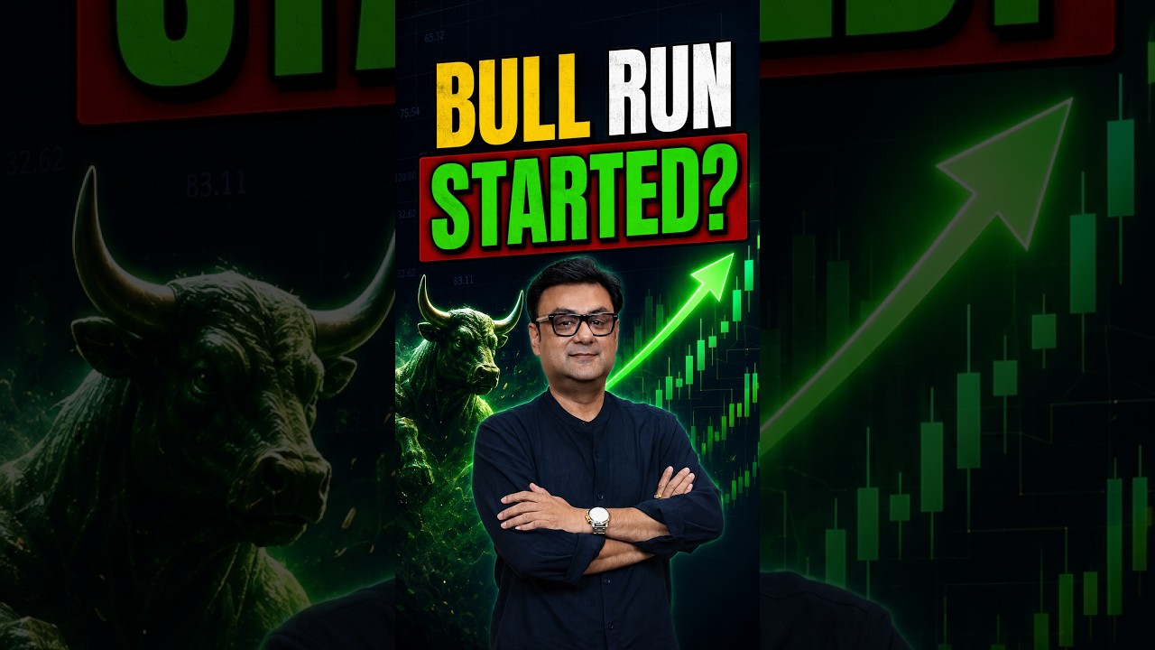 Is the Indian Stock Market Ready for a Big Rally? | Raghav Kumar | SEBI Registered Research Analyst