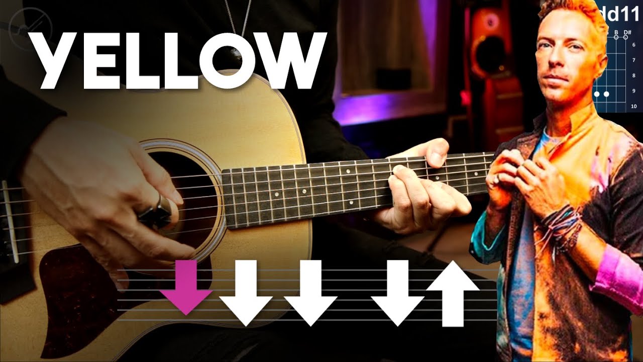 YELLOW - Coldplay GUITARRA Tutorial | ACORDES RITMO Christianvib