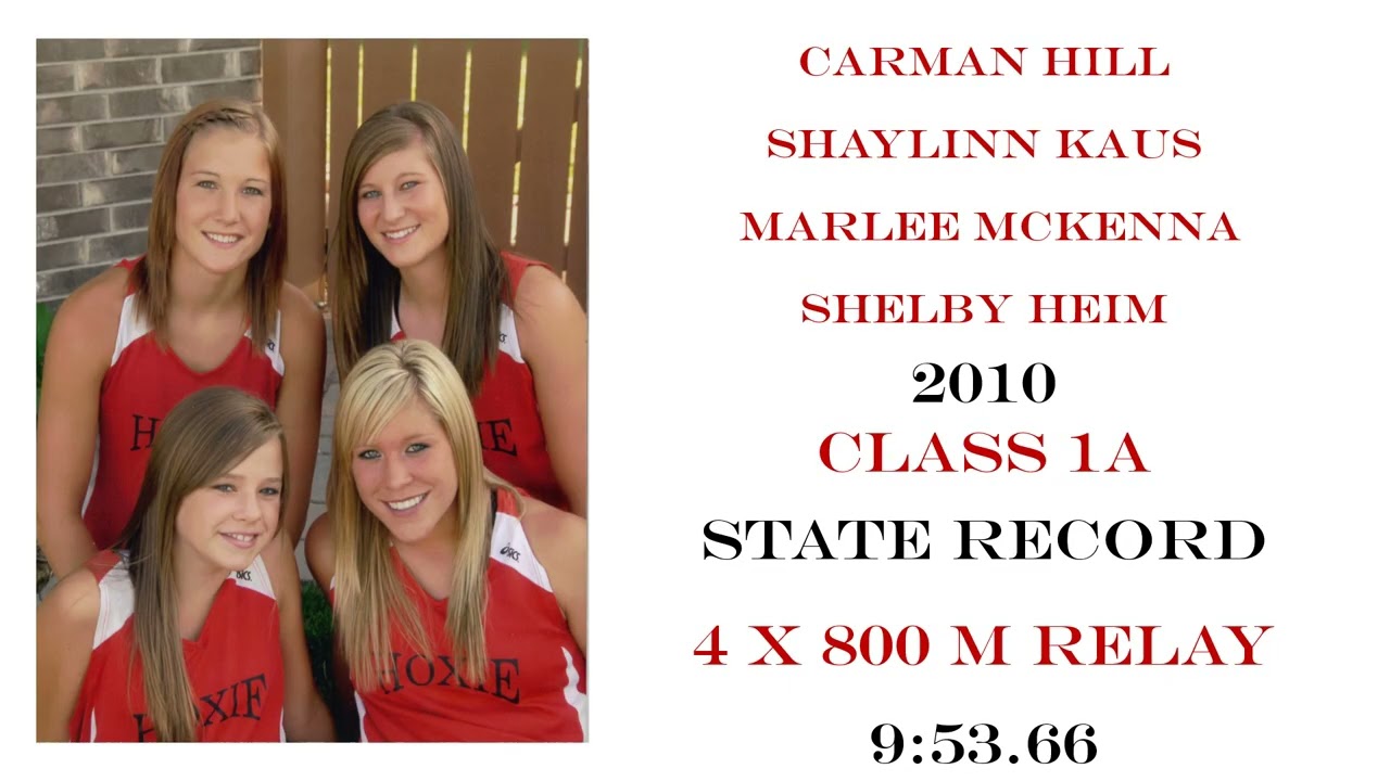 Hoxie High School State Track Champions 2025