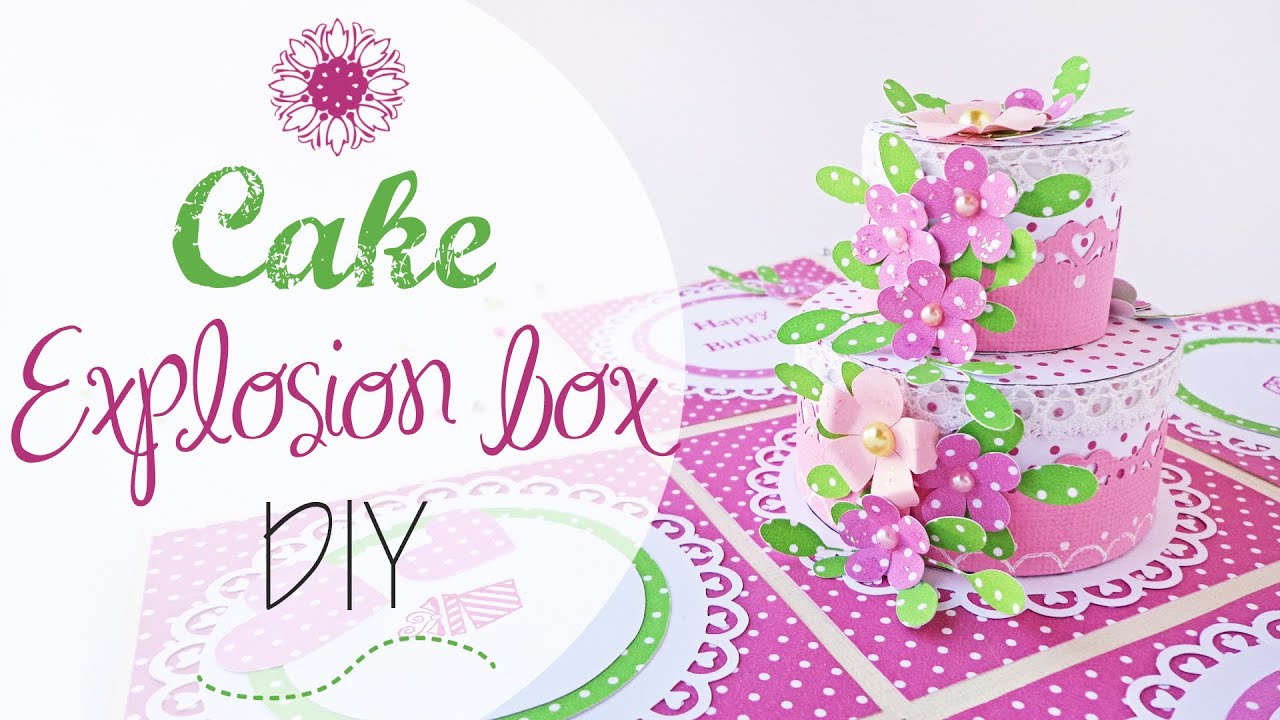 Explosion Box di Compleanno MODELLO GRATUITO