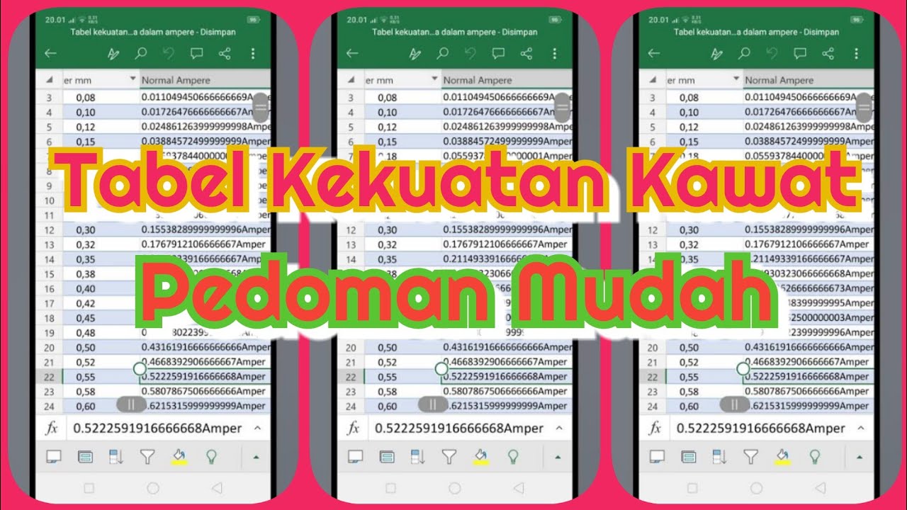 Tabel kemampuan amper normal dan maximal kawat tembaga dalam gulungan.