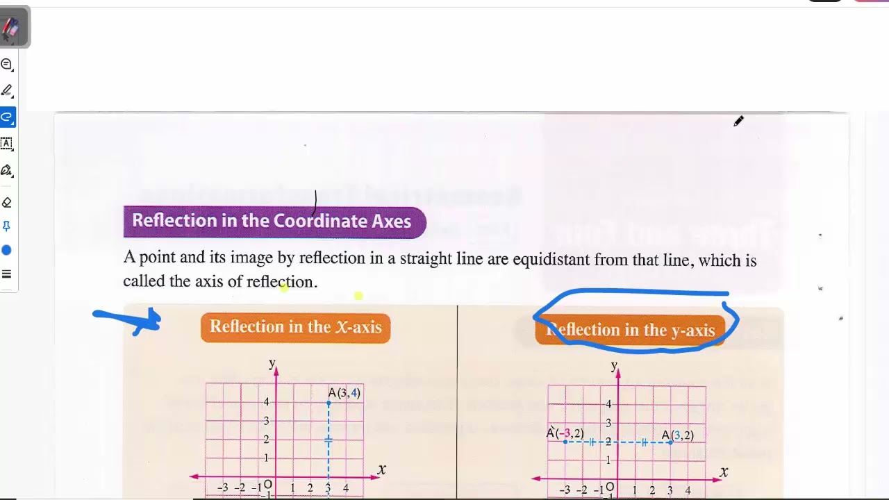 lesson 3, unit 3 geometric transformations  - Math prep 1- كتاب المعاصر ماث اولى اعدادى ترم تانى