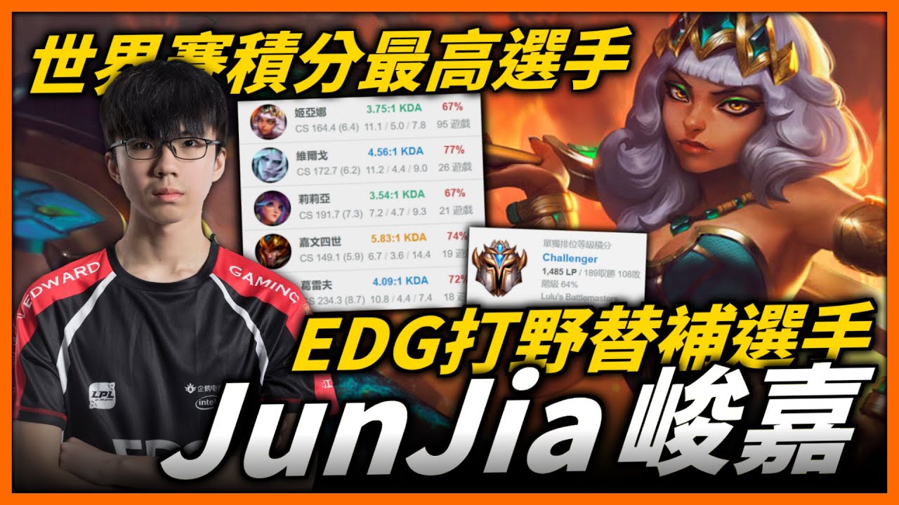 【英雄聯盟】世界賽積分最高選手！菁英1500分打上西歐第三 付出多一倍努力練習的替補選手！EDG JunJia 峻嘉 Montage | 西歐服高端S11