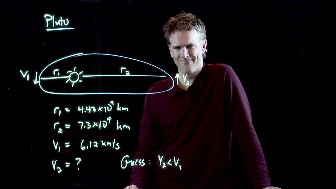 The Speed of Pluto | Physics with Professor Matt Anderson | M13-03