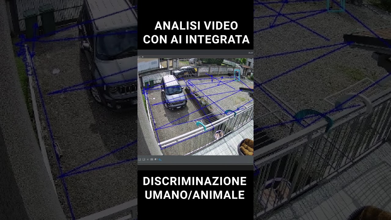 Analisi video con Intelligenza Artificiale Integra [DAHUA] #tvccommercial