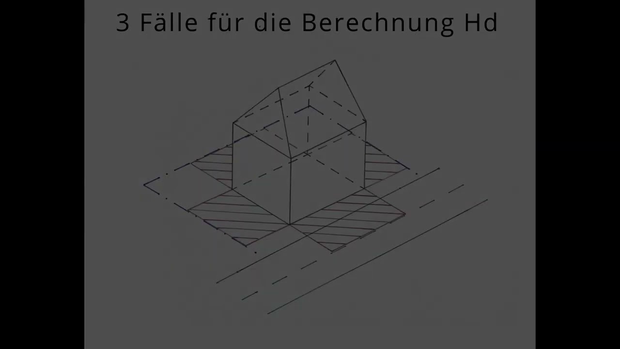 Berechnung von Abstandsflächen