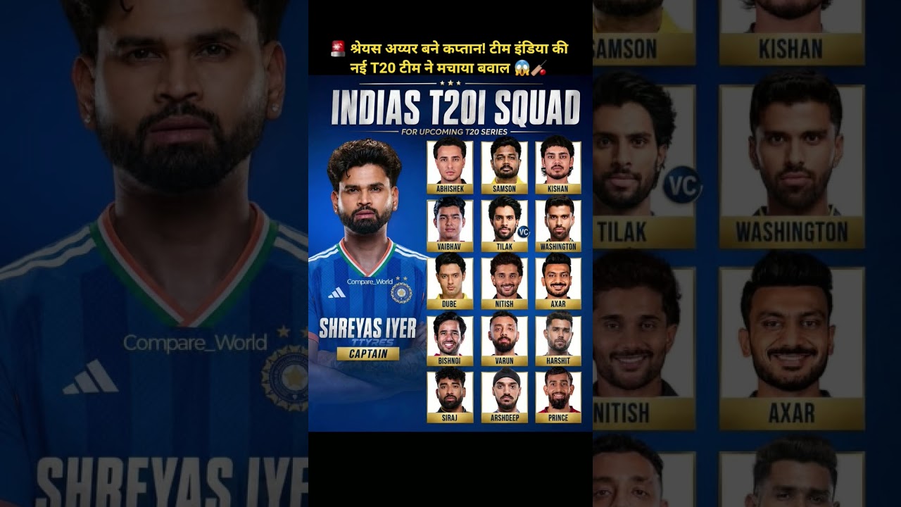 Shreyas Iyer Named Captain! India's New T20 Squad #IndiaCricket #T20Cricket #CricketFans #Trending