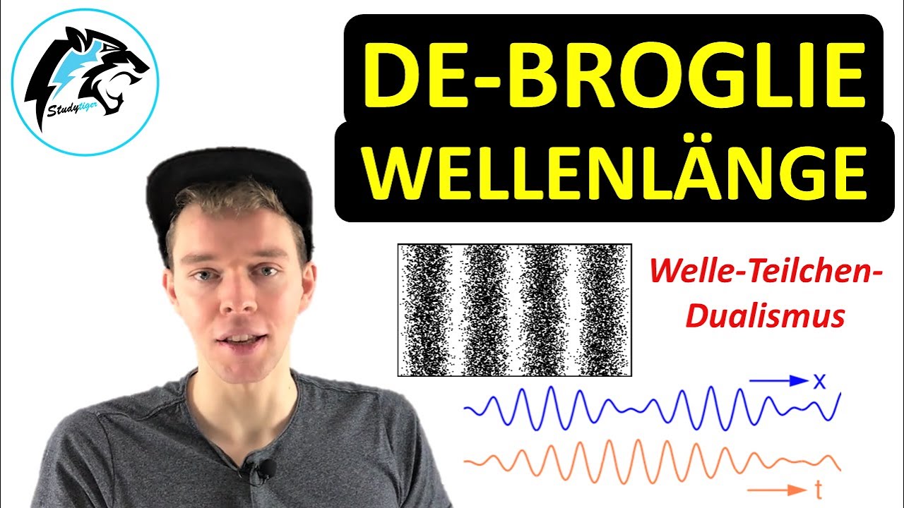 De-Broglie-Wellenl&auml;nge (mit Herleitung) | Physik Tutorial