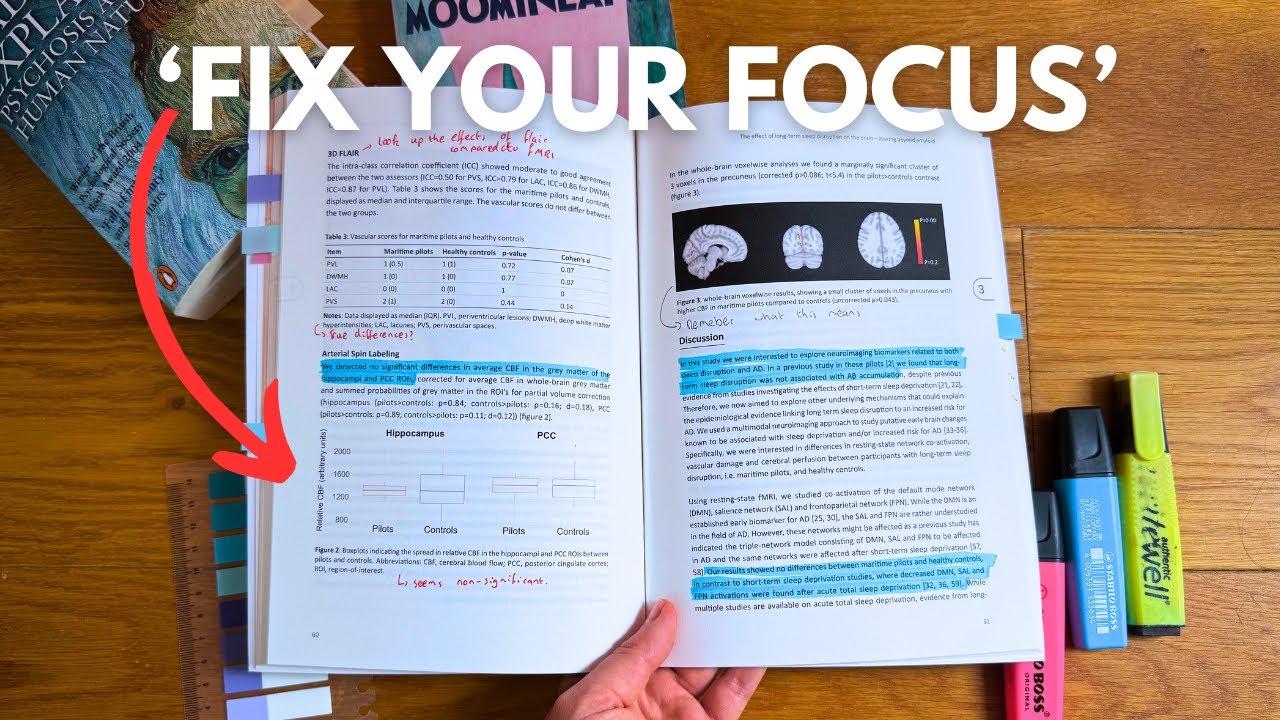 Reading over Infinite Scrolling - How to Read like An Academic