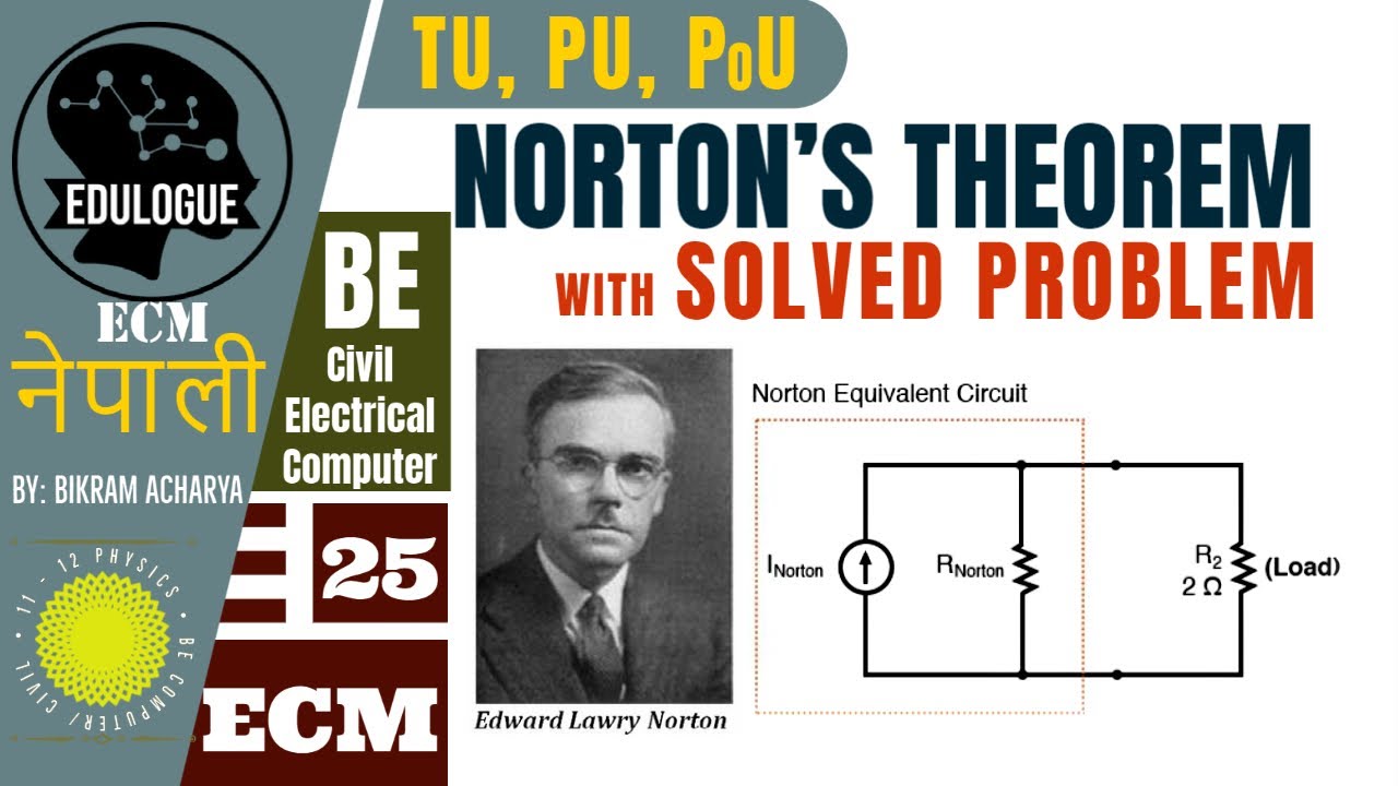 25.  NORTON'S THEOREM WITH SOLVED PROBLEMS In Nepali