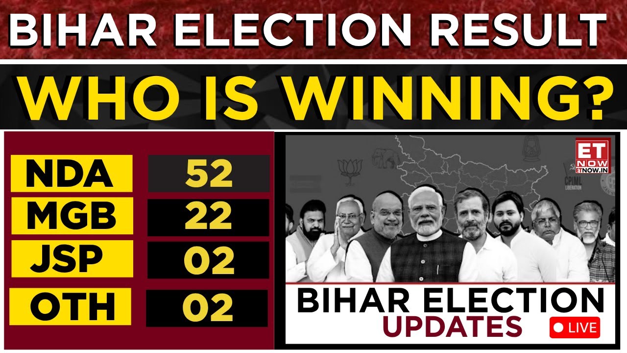 Bihar Election Result Live: Early Trends By 8:30 AM, NDA Leading But MGB Giving Tough Fight | ET Now