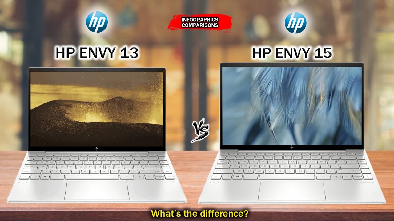 HP Envy 13 vs HP Envy 15 | Intel 11th Gen | Intel IrisXe | Nvidia Geforce