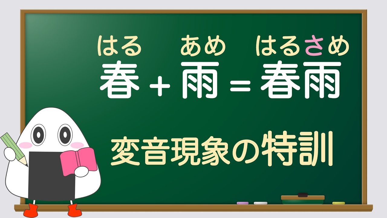 連濁、轉音、促音化、半濁音化等8種日文單字變音現象的實戰練習！